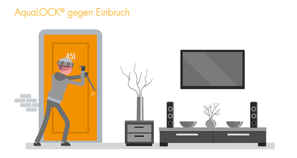 Einbruch Einbruch